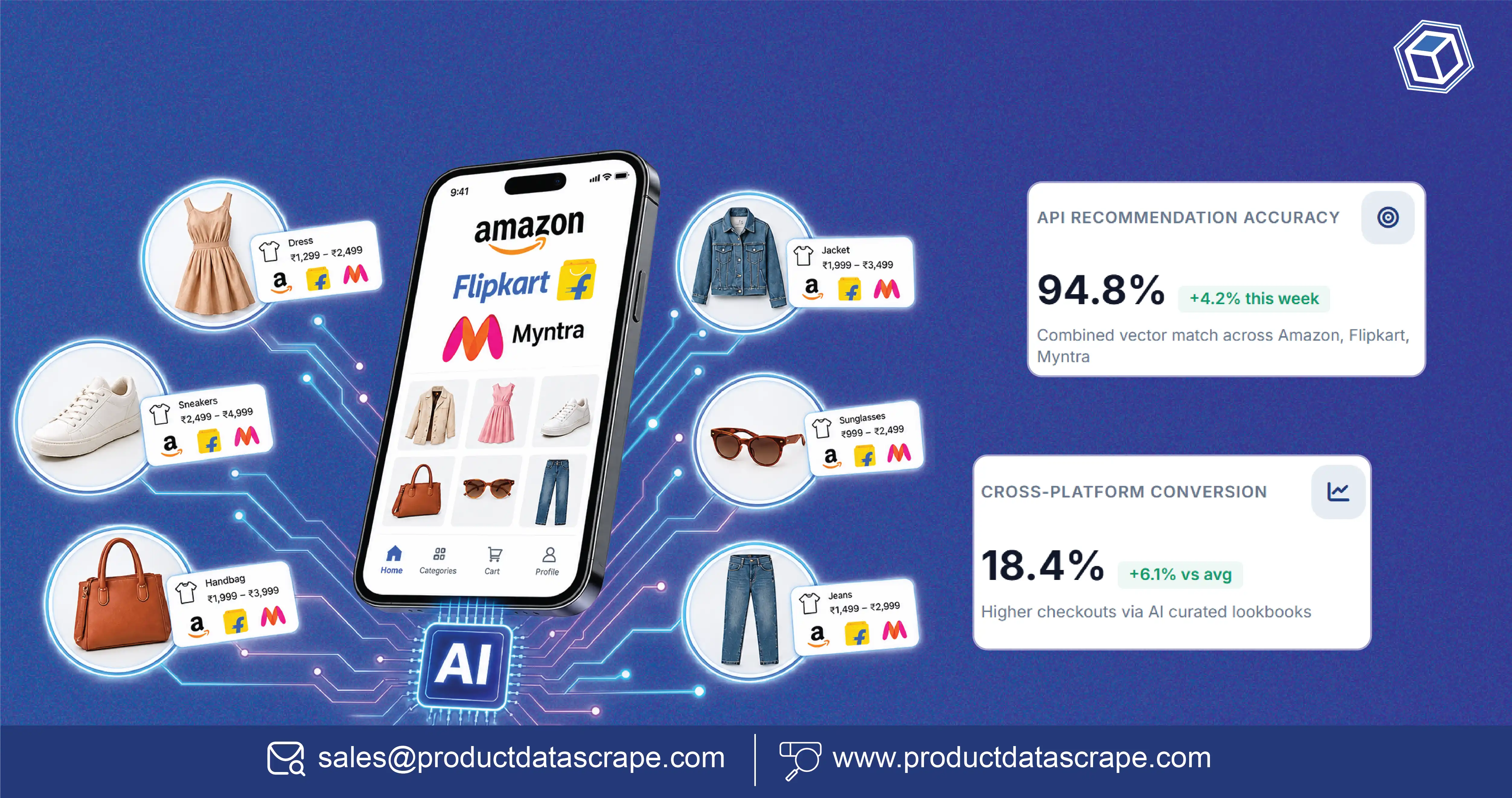 How Retail Brands Use Instamart Data Scrapping from Mobile App for Real-Time Grocery Intelligence